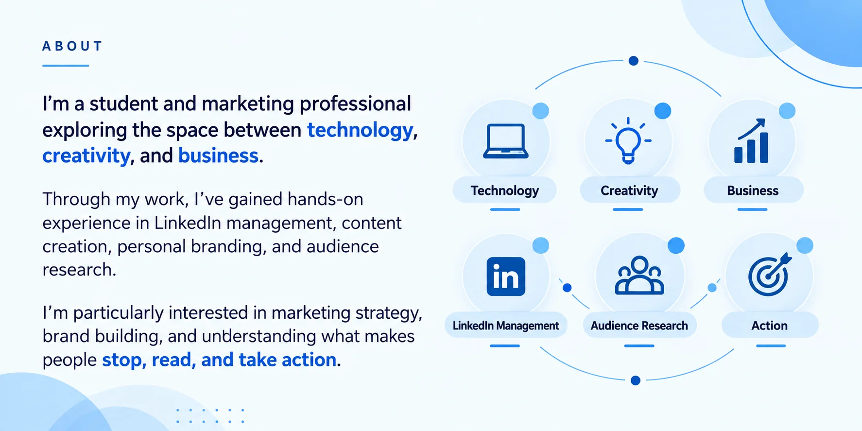 Student + Professional Summary Student + Professional Summary